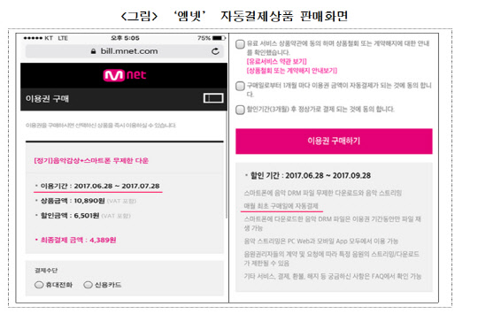 엠넷 자동결제상품 판매화면. 공정거래위원회 제공
